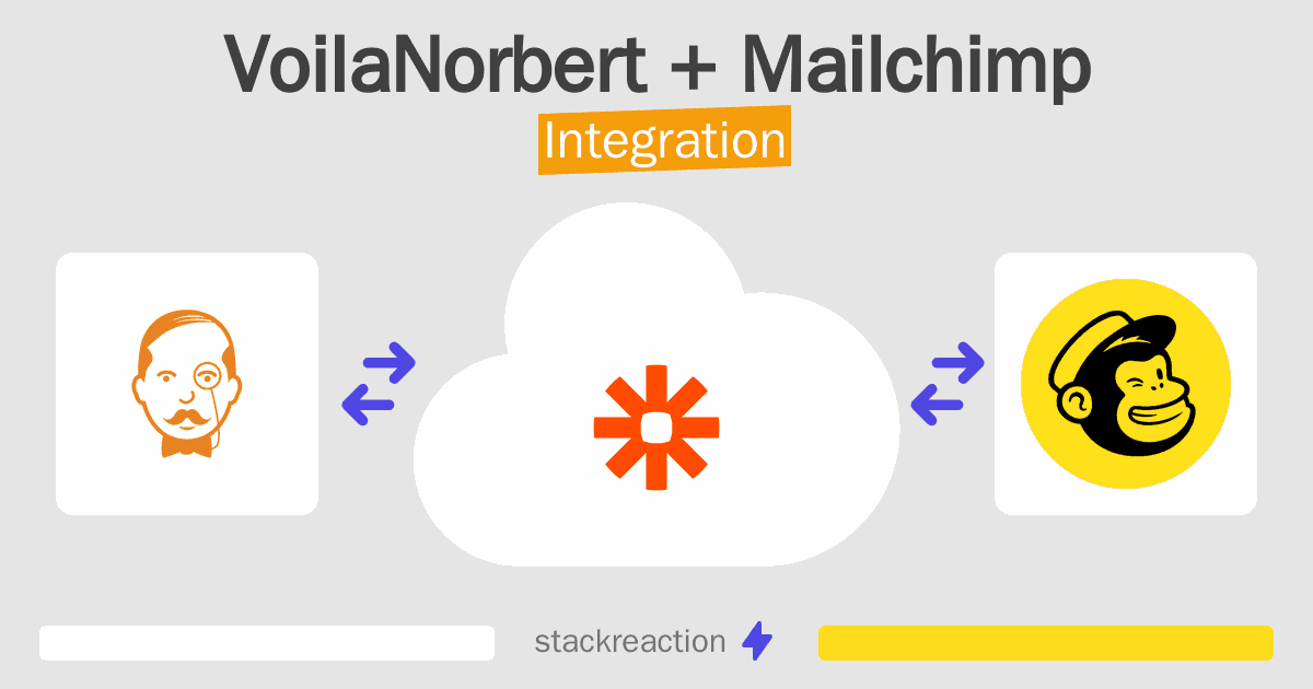 VoilaNorbert and Mailchimp Integration