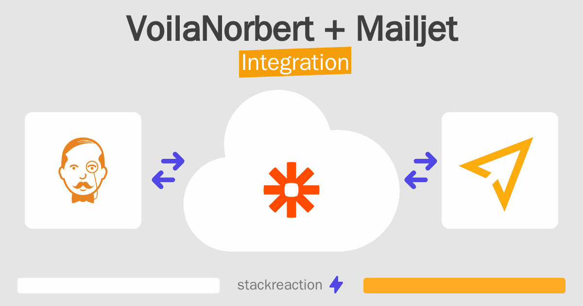 VoilaNorbert and Mailjet Integration