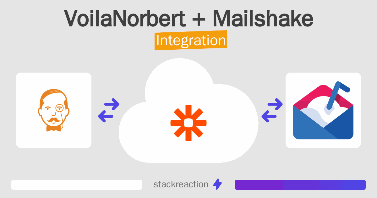 VoilaNorbert and Mailshake Integration