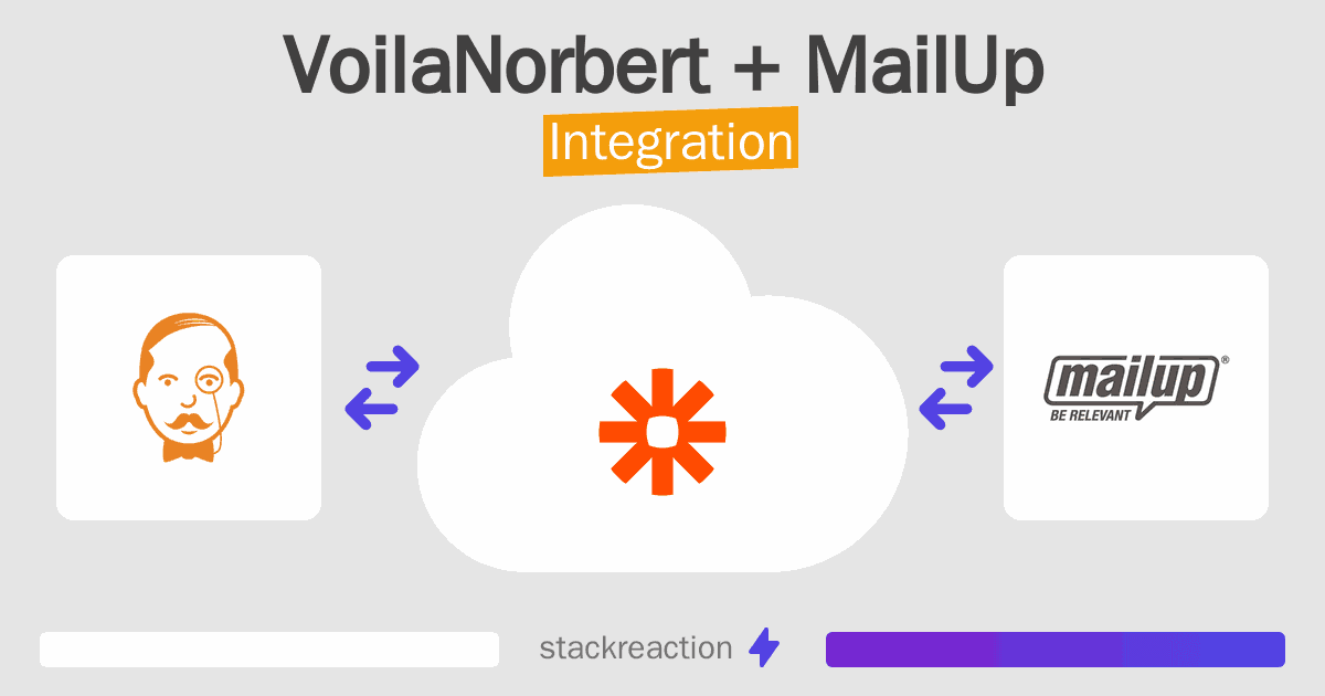VoilaNorbert and MailUp Integration