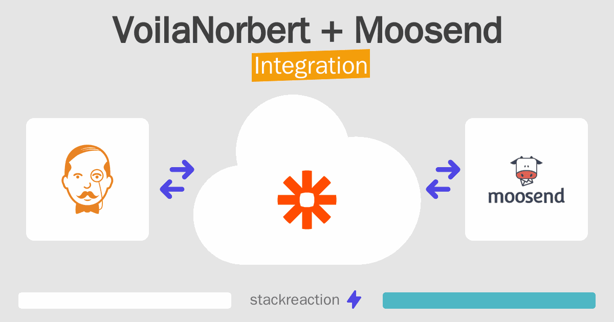 VoilaNorbert and Moosend Integration