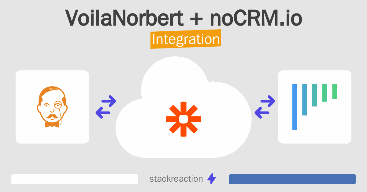 VoilaNorbert and noCRM.io Integration