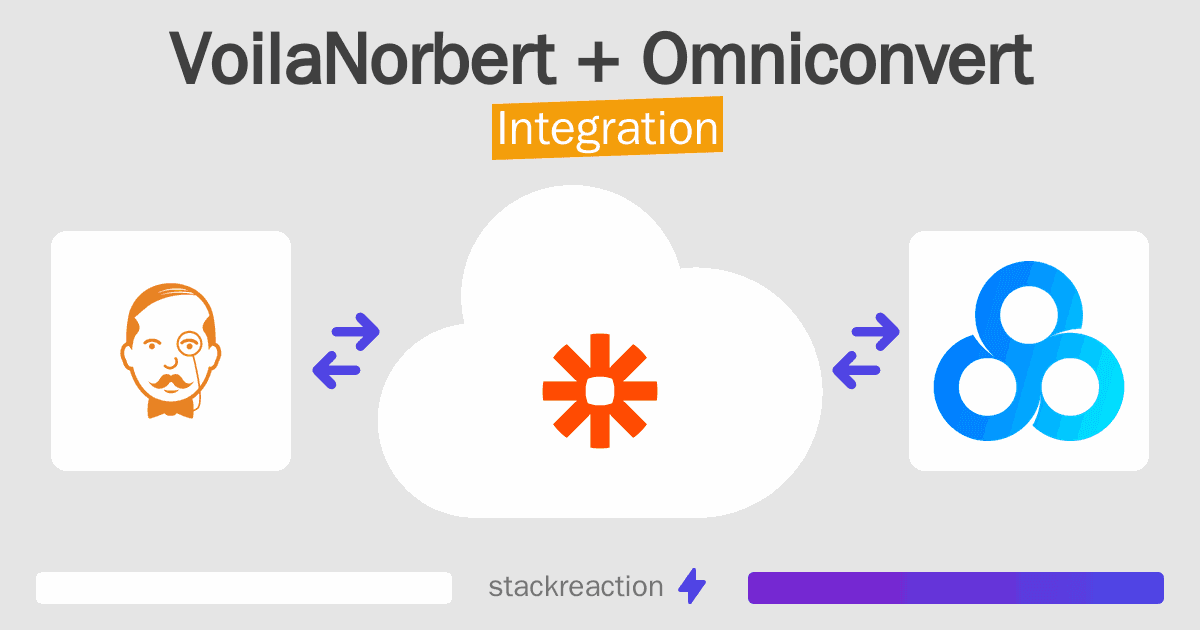 VoilaNorbert and Omniconvert Integration