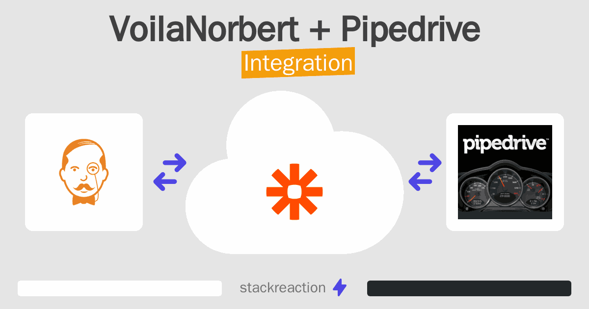 VoilaNorbert and Pipedrive Integration