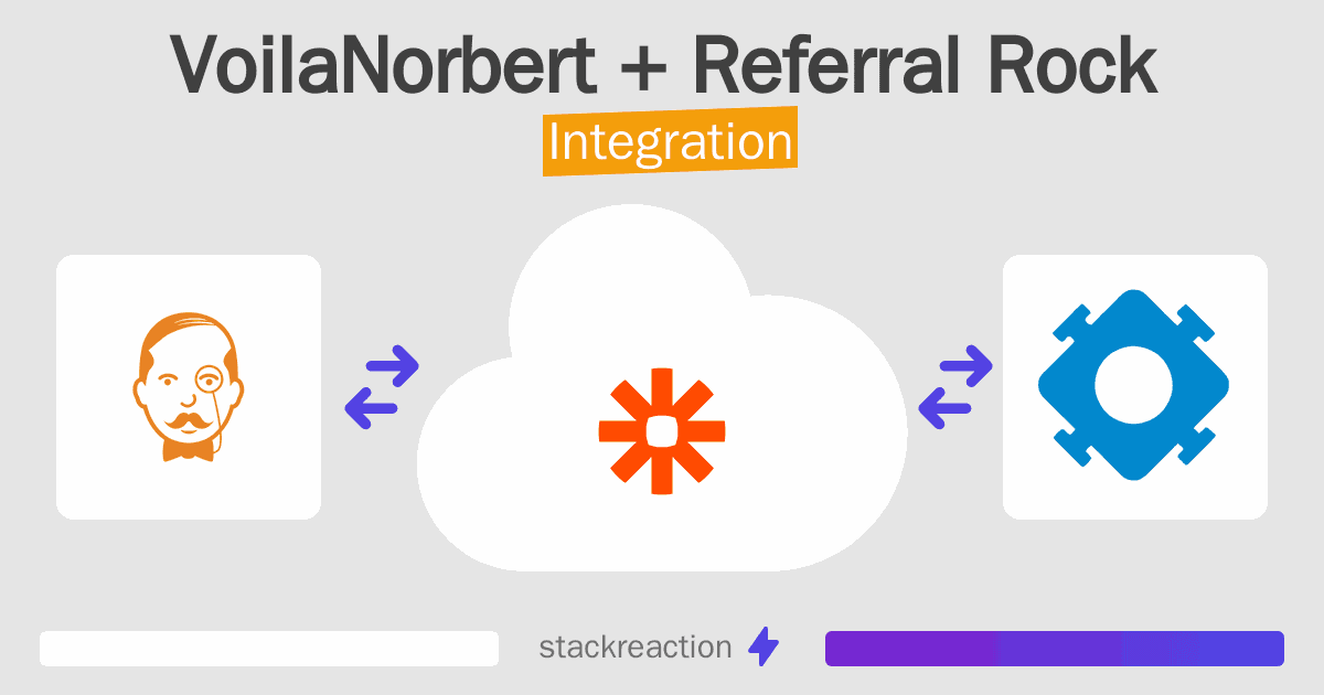 VoilaNorbert and Referral Rock Integration