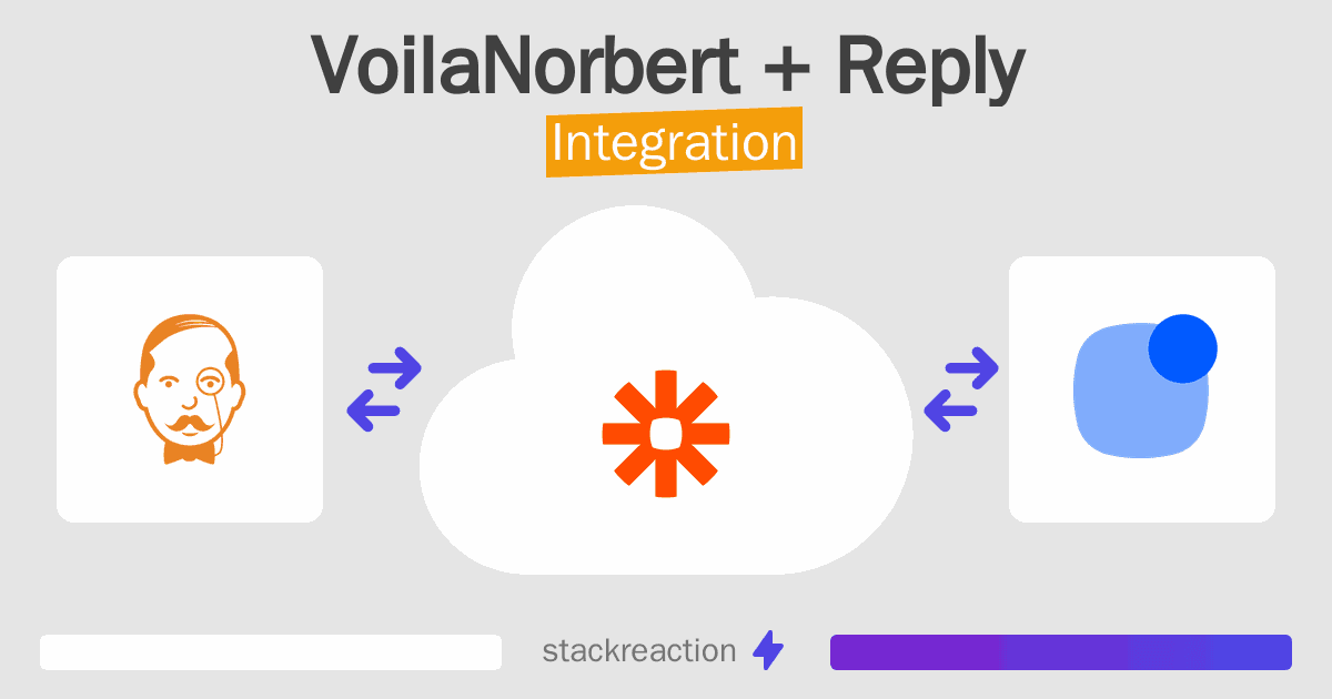 VoilaNorbert and Reply Integration