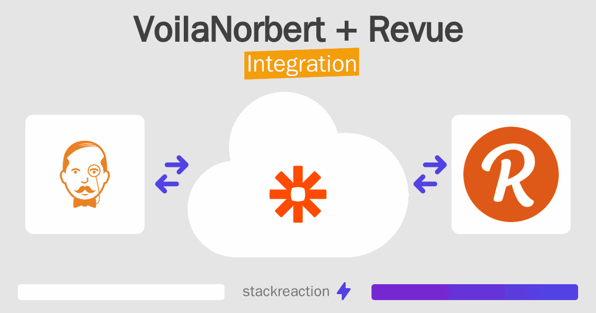 VoilaNorbert and Revue Integration
