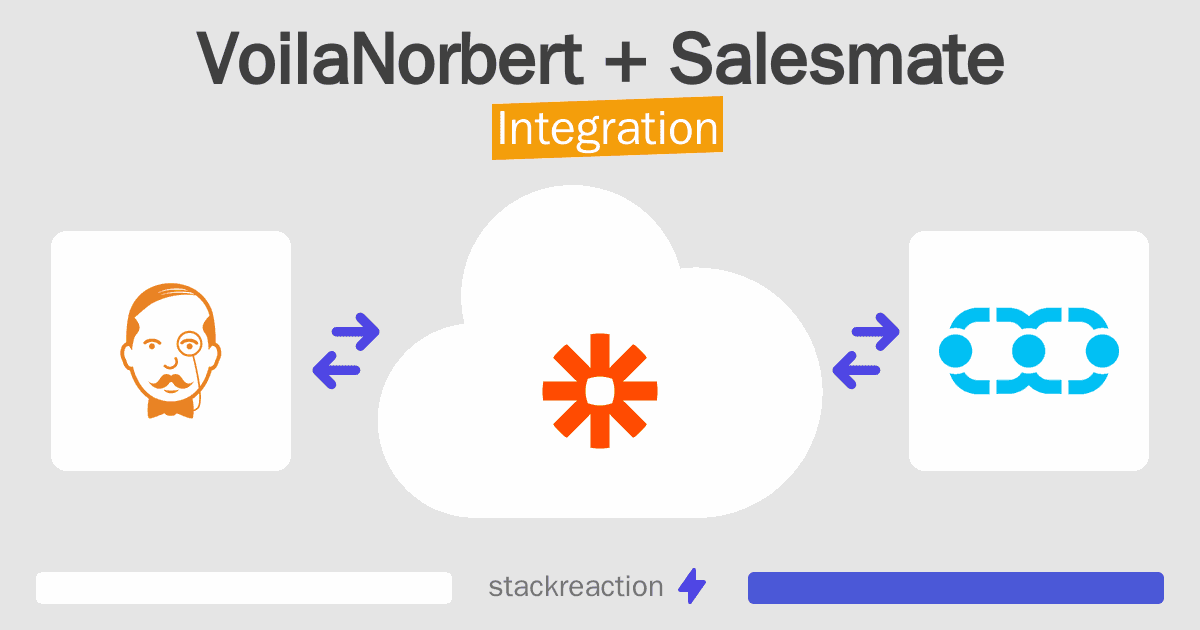 VoilaNorbert and Salesmate Integration