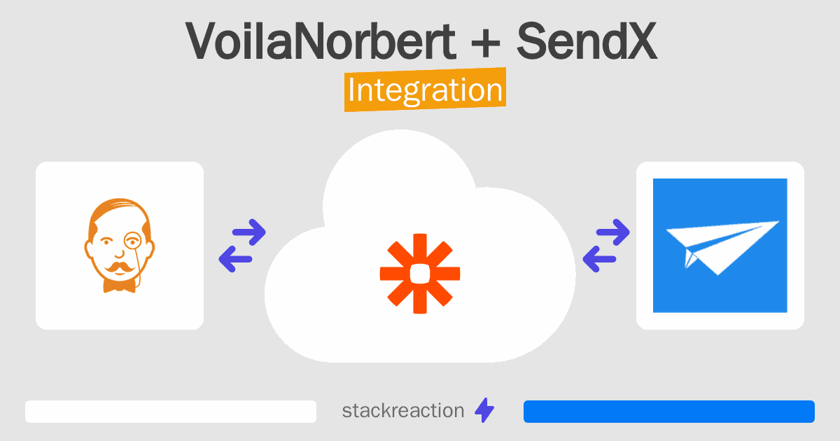 VoilaNorbert and SendX Integration