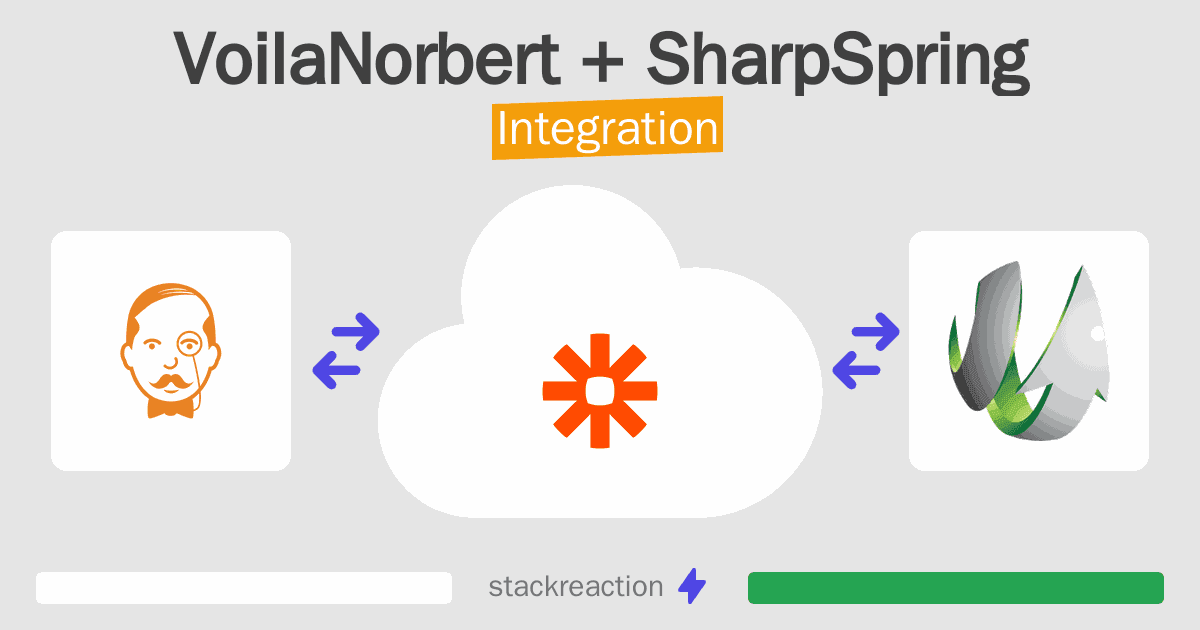 VoilaNorbert and SharpSpring Integration