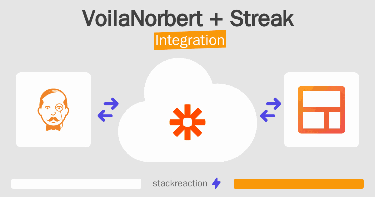 VoilaNorbert and Streak Integration