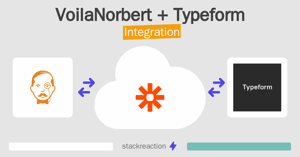 VoilaNorbert and Typeform Integration