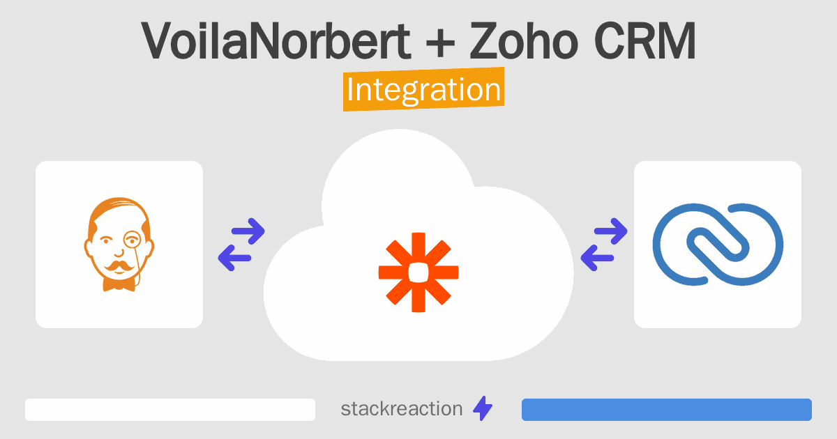 VoilaNorbert and Zoho CRM Integration