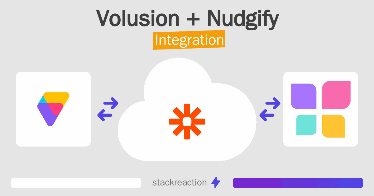 Volusion and Nudgify Integration