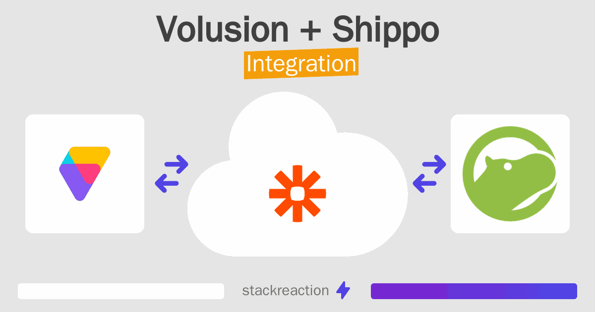 Volusion and Shippo Integration