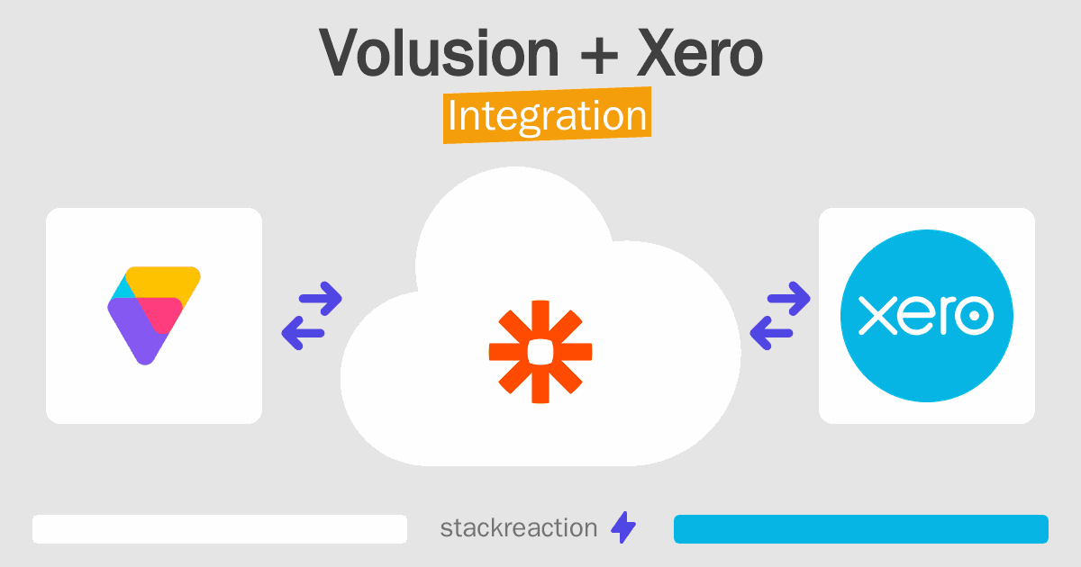 Volusion and Xero Integration