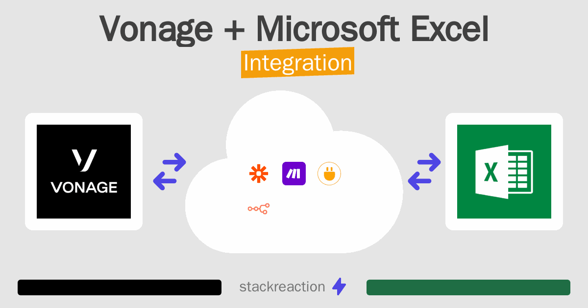 Vonage and Microsoft Excel Integration