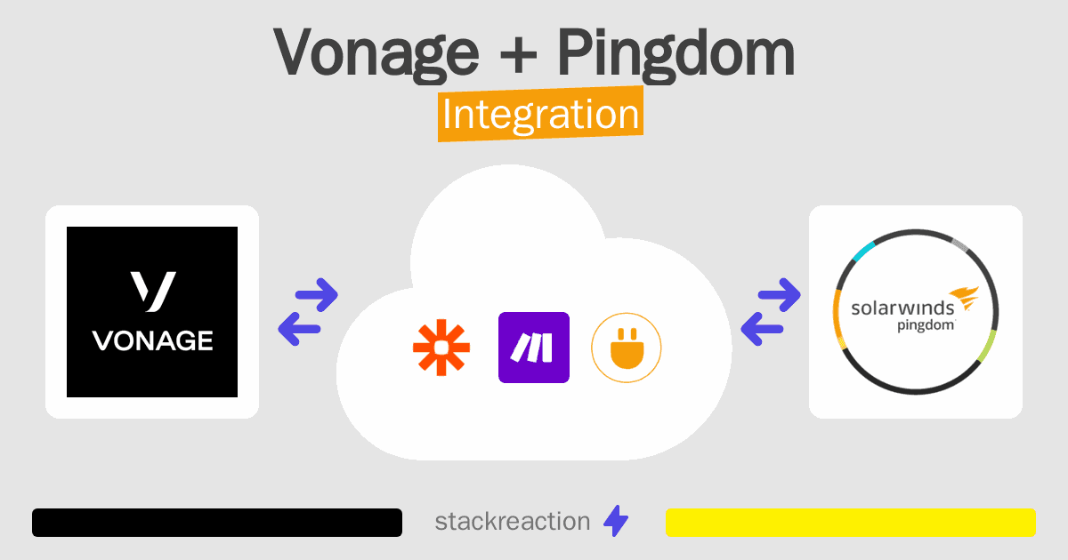 Vonage and Pingdom Integration