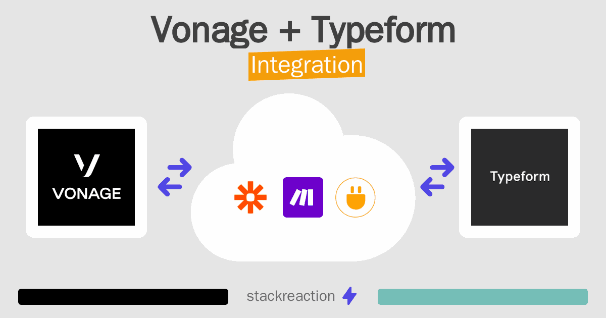 Vonage and Typeform Integration