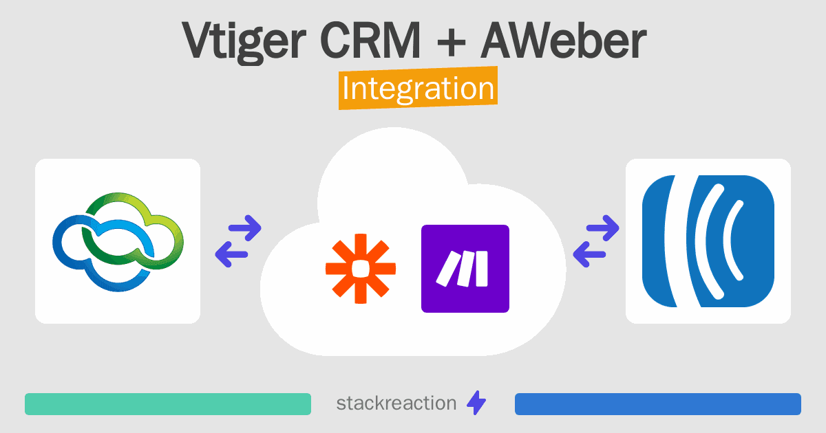 Vtiger CRM and AWeber Integration