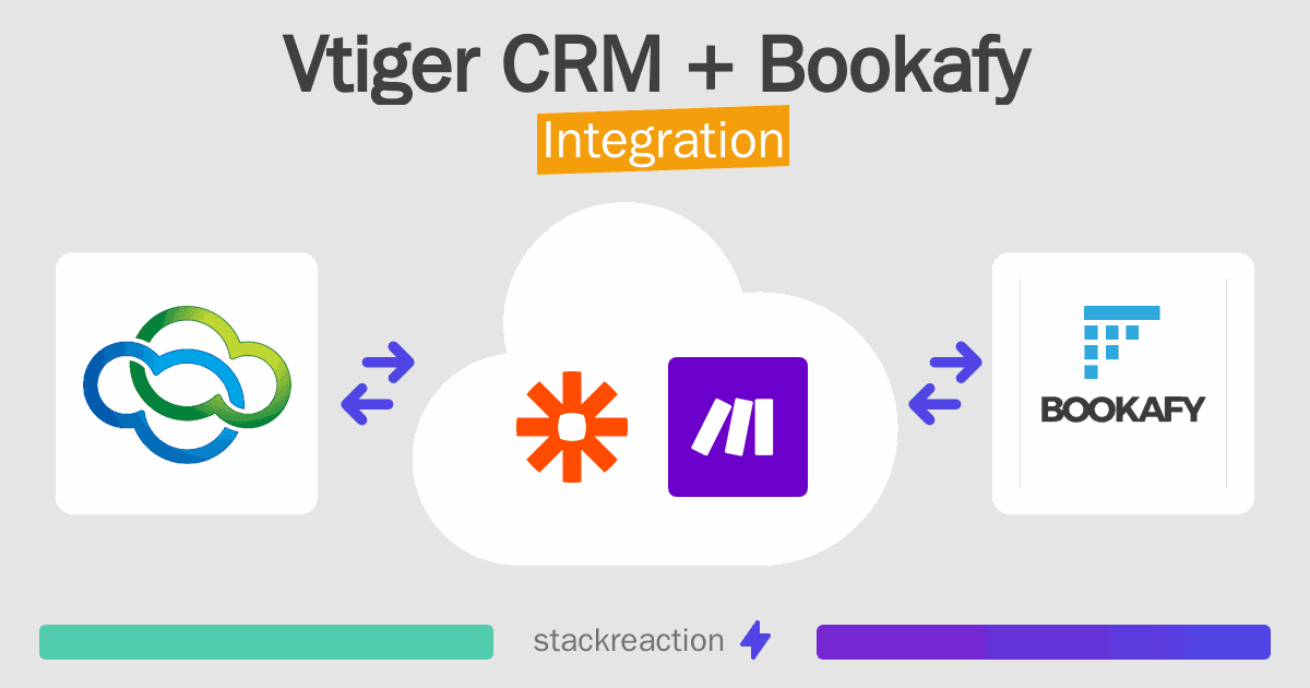 Vtiger CRM and Bookafy Integration