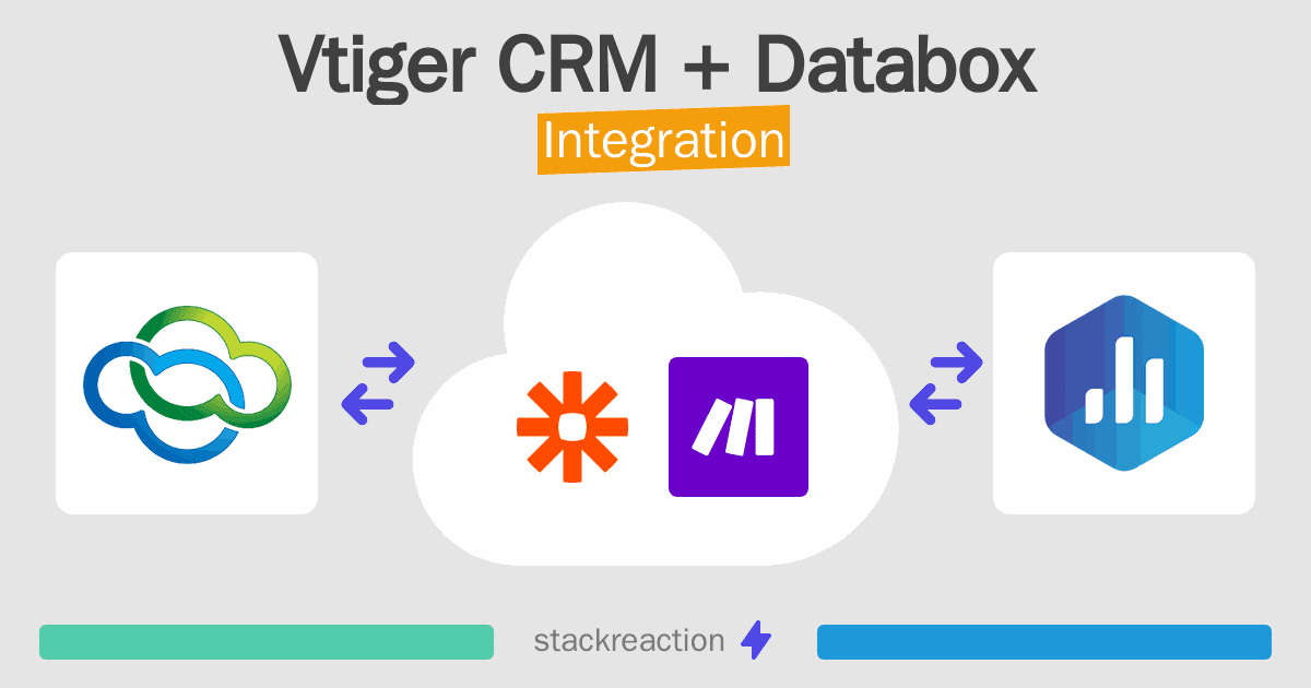 Vtiger CRM and Databox Integration