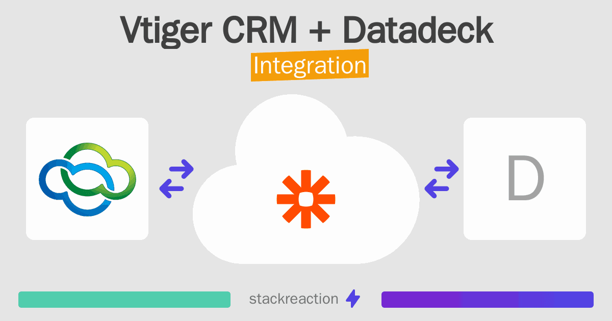 Vtiger CRM and Datadeck Integration