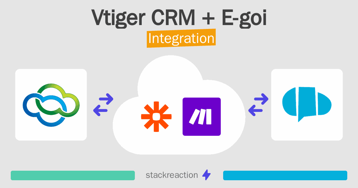 Vtiger CRM and E-goi Integration
