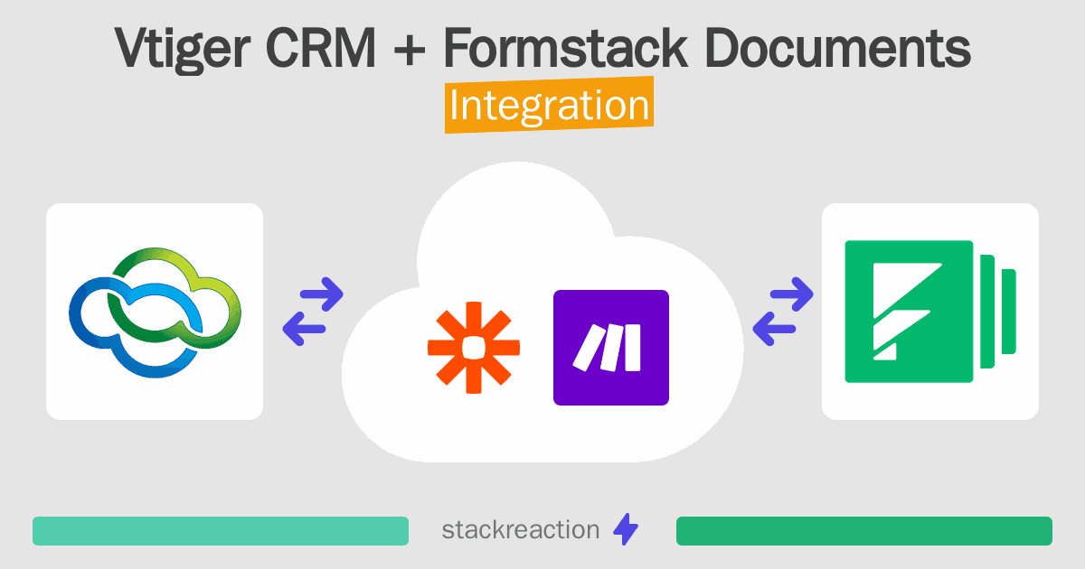 Vtiger CRM and Formstack Documents Integration