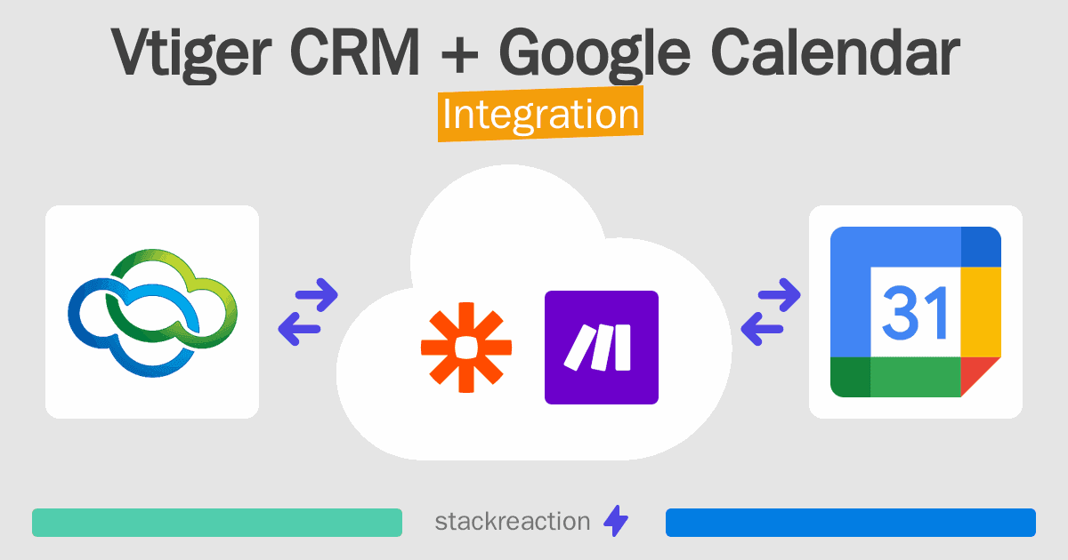 Vtiger CRM and Google Calendar Integration
