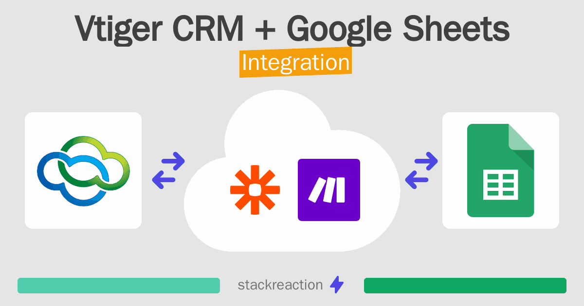 Vtiger CRM and Google Sheets Integration