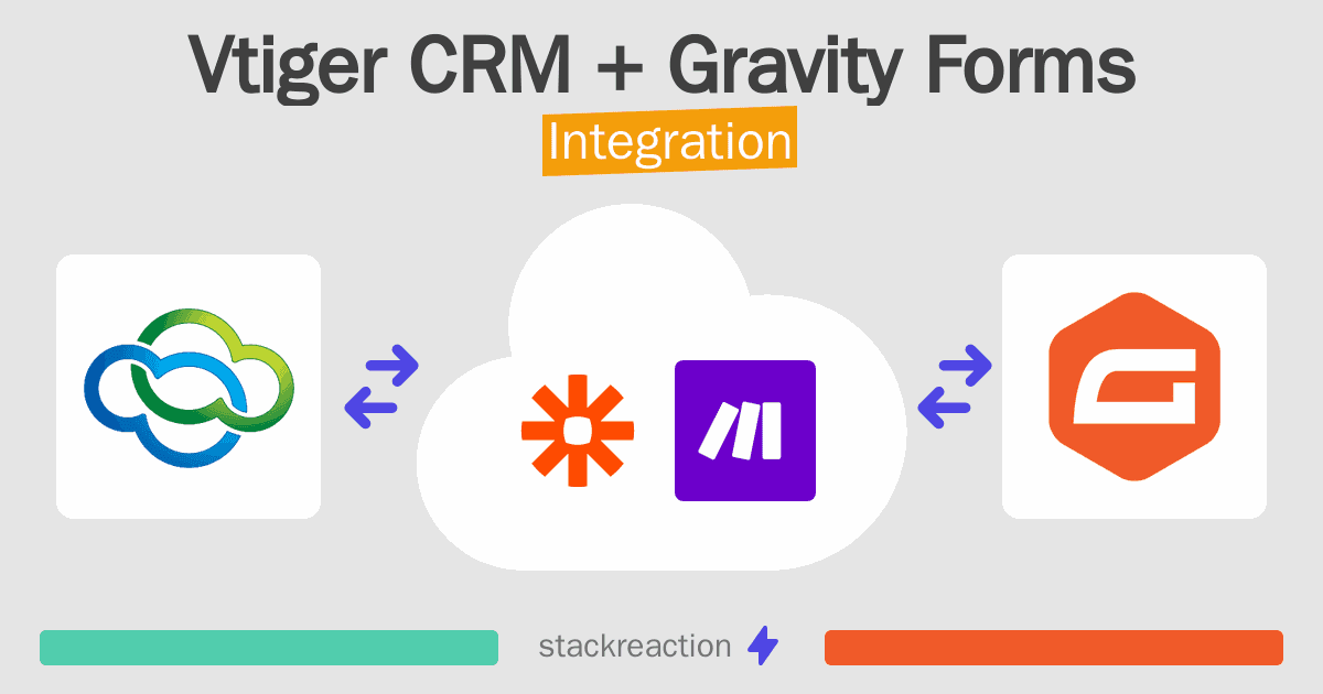Vtiger CRM and Gravity Forms Integration