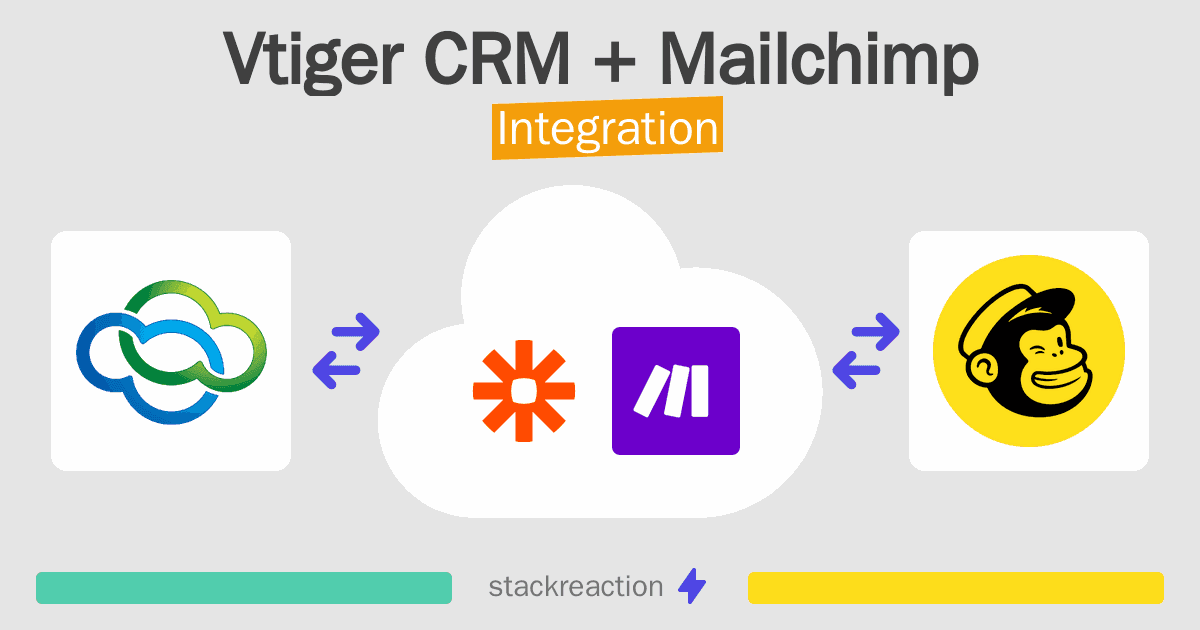 Vtiger CRM and Mailchimp Integration