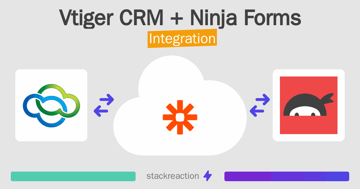 Vtiger CRM and Ninja Forms Integration