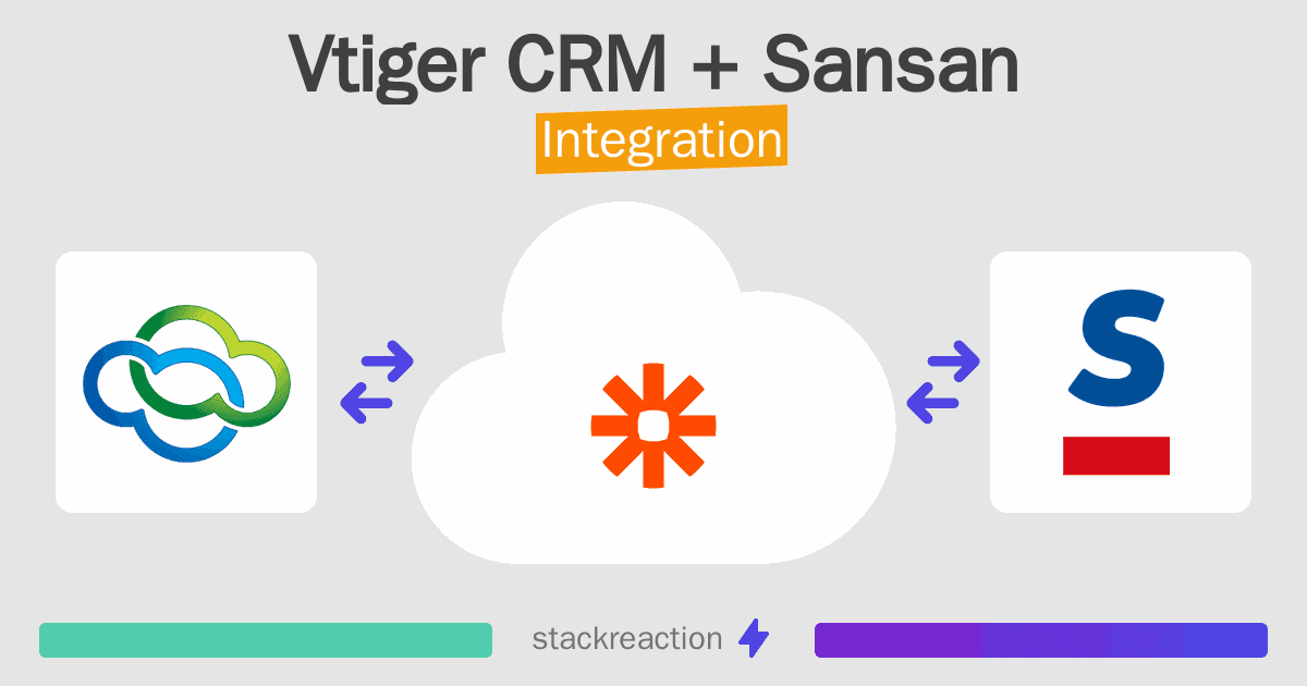 Vtiger CRM and Sansan Integration
