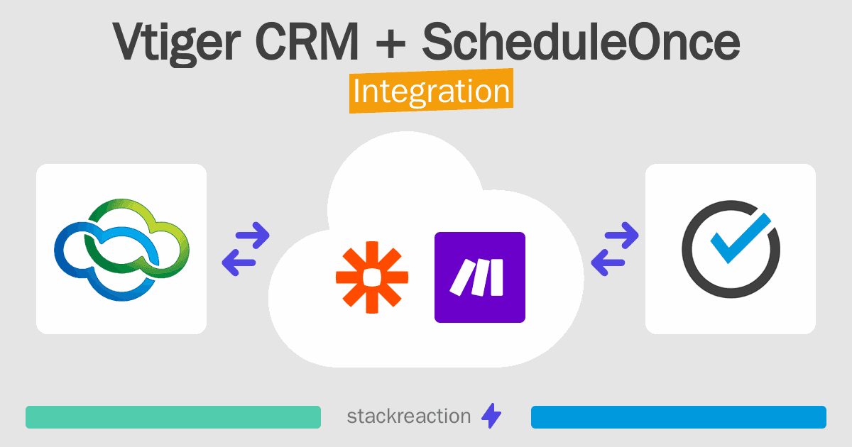 Vtiger CRM and ScheduleOnce Integration
