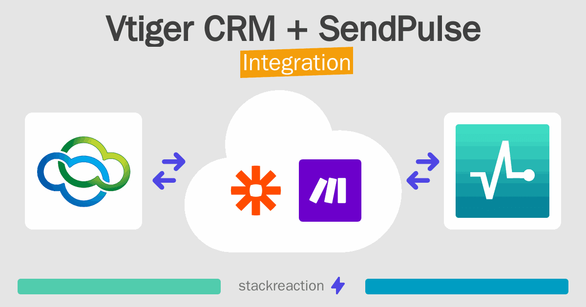 Vtiger CRM and SendPulse Integration