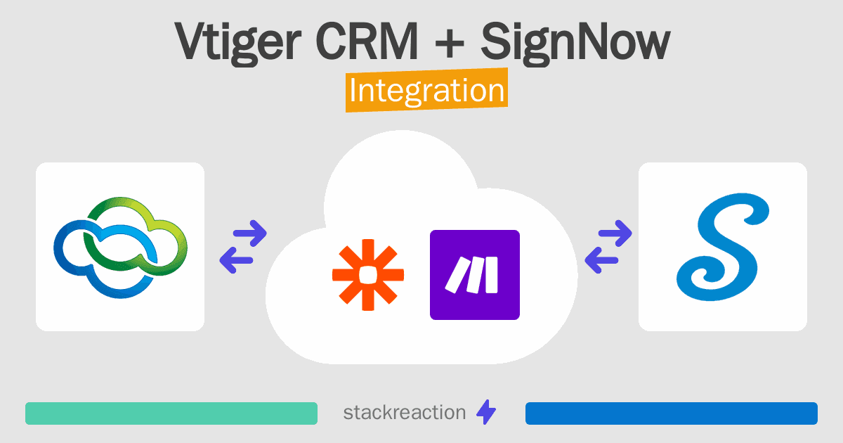 Vtiger CRM and SignNow Integration