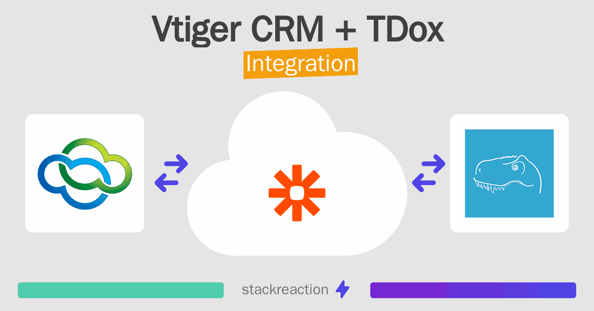 Vtiger CRM and TDox Integration