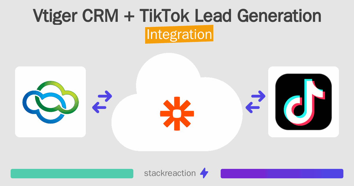 Vtiger CRM and TikTok Lead Generation Integration