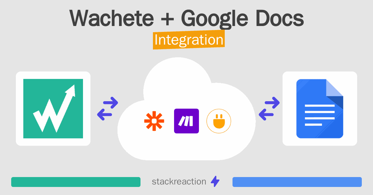 Wachete and Google Docs Integration