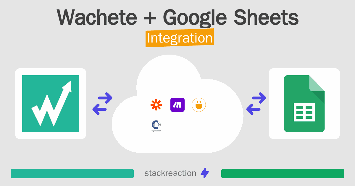 Wachete and Google Sheets Integration