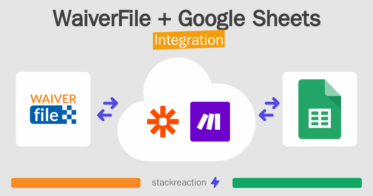 WaiverFile and Google Sheets Integration