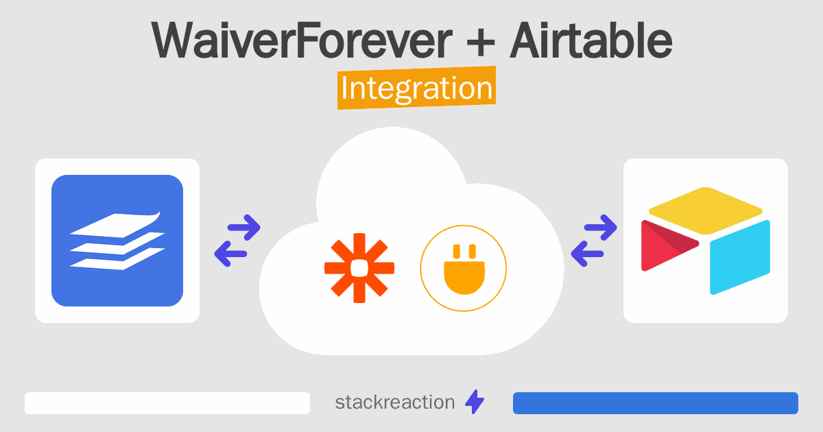 WaiverForever and Airtable Integration