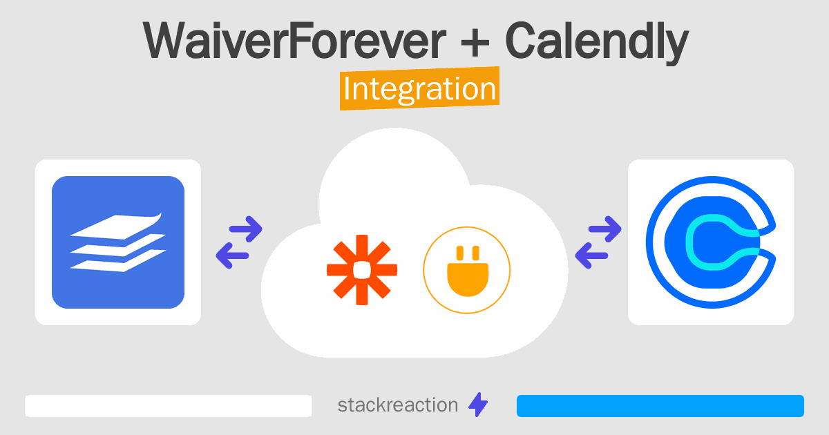 WaiverForever and Calendly Integration