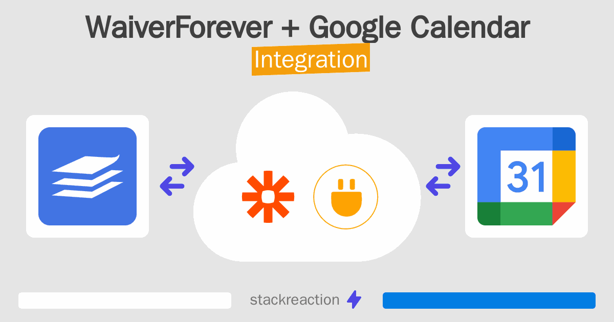 WaiverForever and Google Calendar Integration