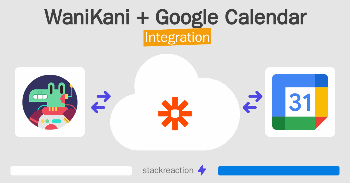 WaniKani and Google Calendar Integration