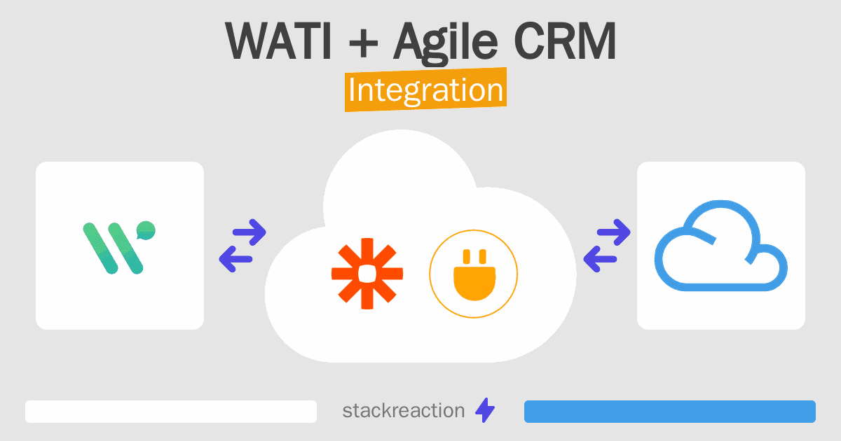 WATI and Agile CRM Integration