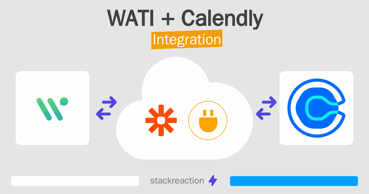 WATI and Calendly Integration
