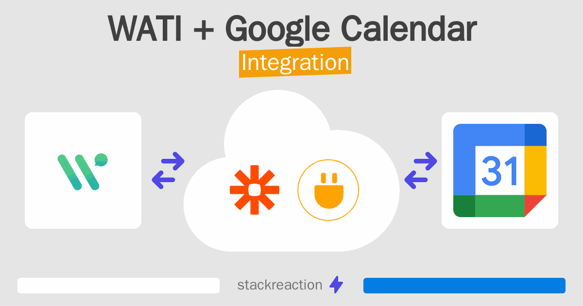WATI and Google Calendar Integration